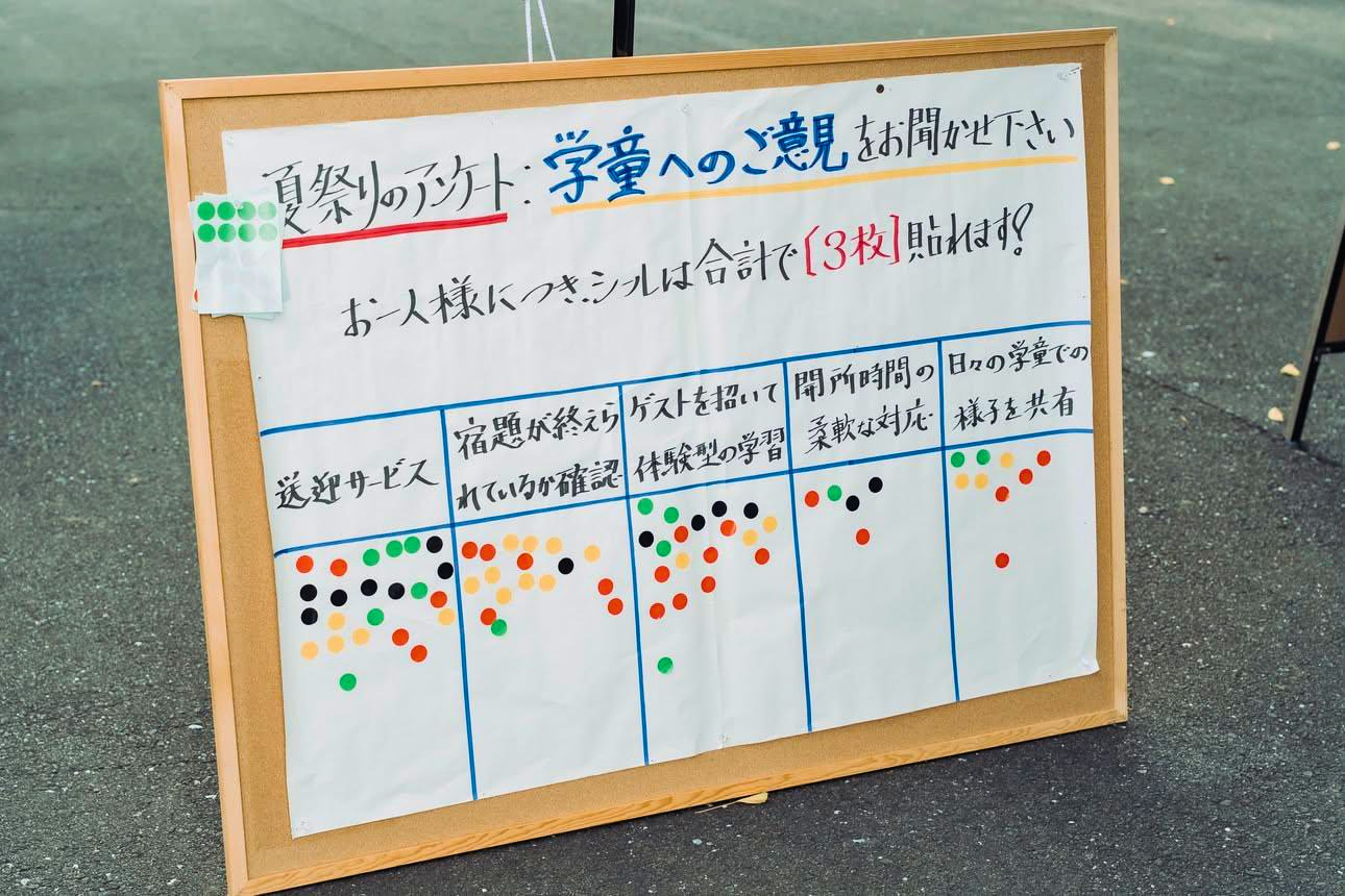 当日の様子 12